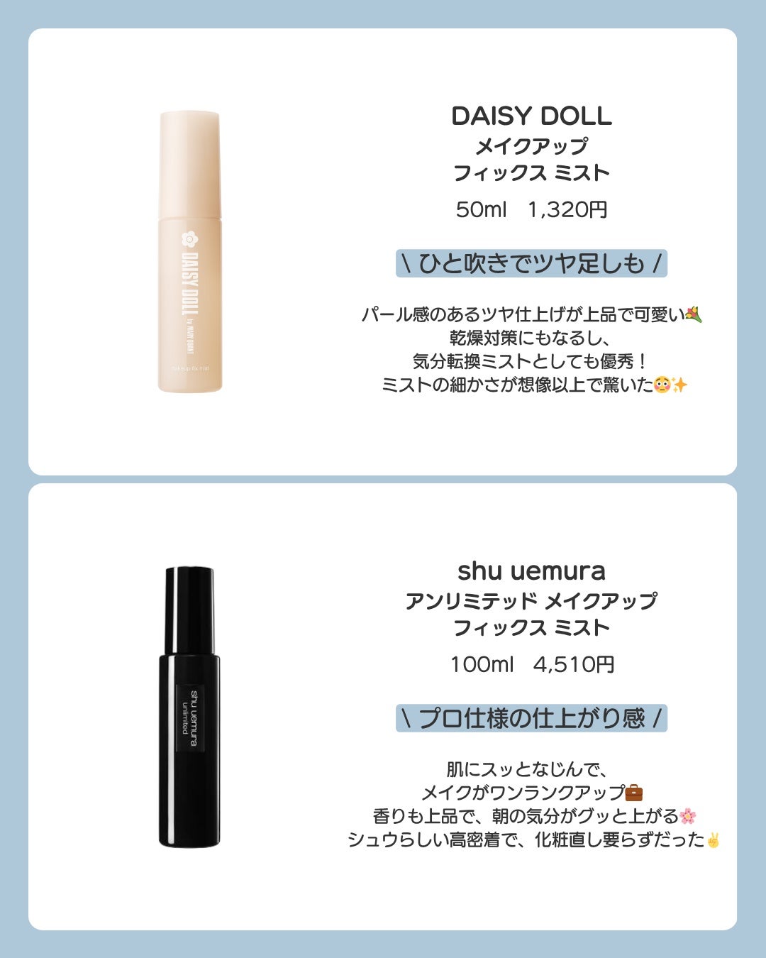 アンリミテッド メイクアップ フィックス ミスト/shu uemura/フィックスミストを使ったクチコミ(5枚目)