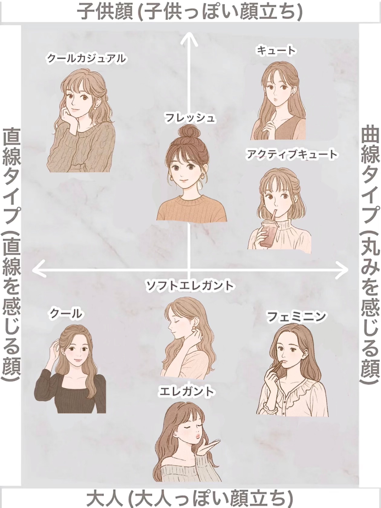 スキニーリッチシャドウ/excel/アイシャドウパレットを使ったクチコミ（3枚目）