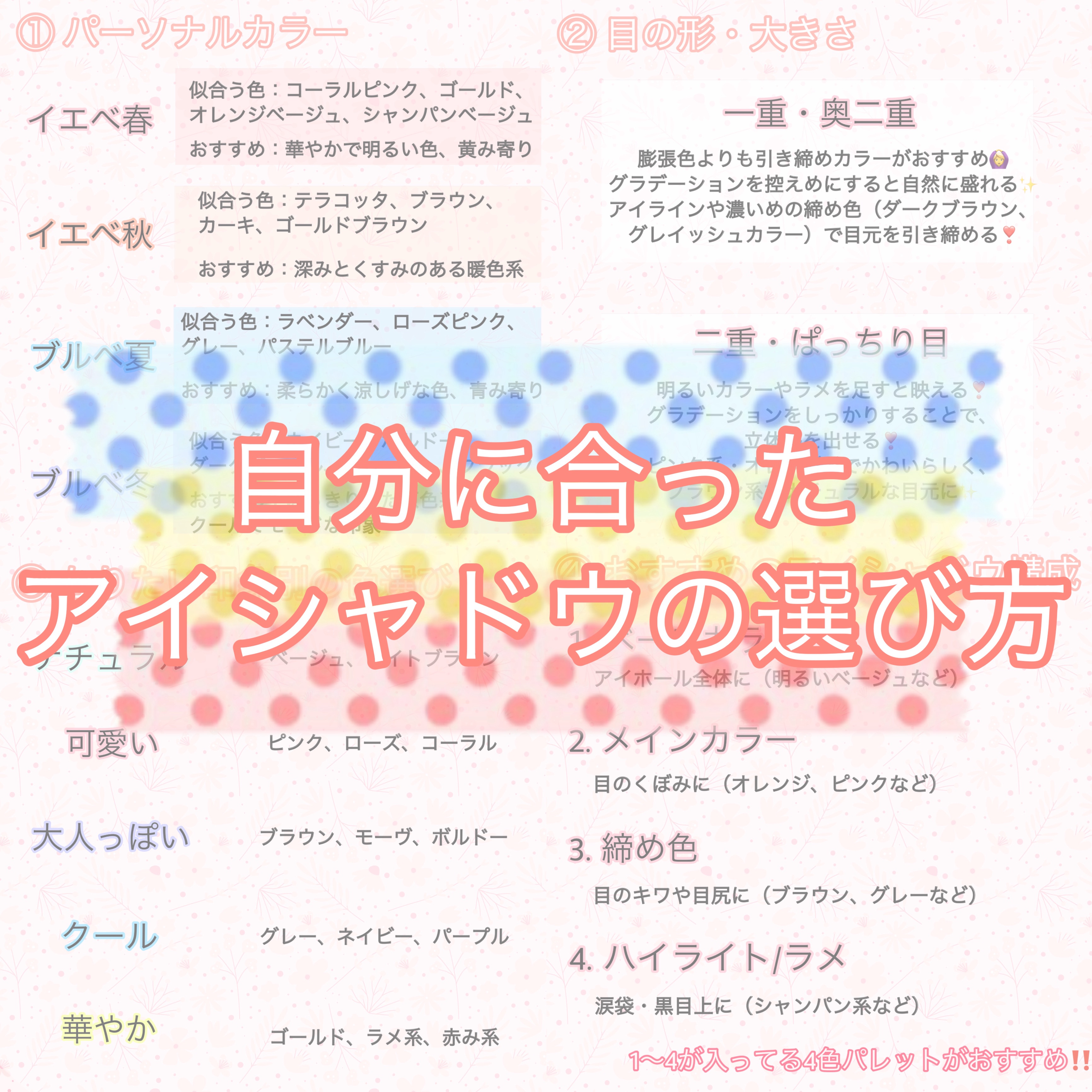 アディクション　ザ アイシャドウ パレット/ADDICTION/アイシャドウパレットを使ったクチコミ（1枚目）