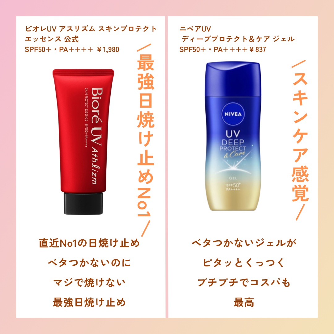 アネッサ　パーフェクトUV　スキンケアミルク　NA/アネッサ/日焼け止めミルクを使ったクチコミ（2枚目）