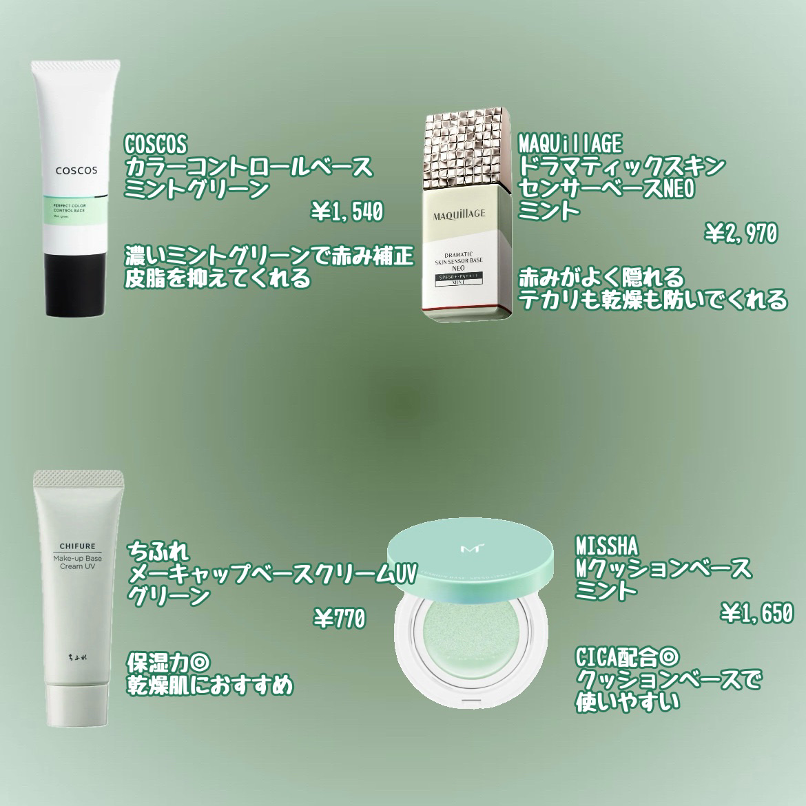 メーキャップ ベース クリーム UV/ちふれ/化粧下地を使ったクチコミ（2枚目）