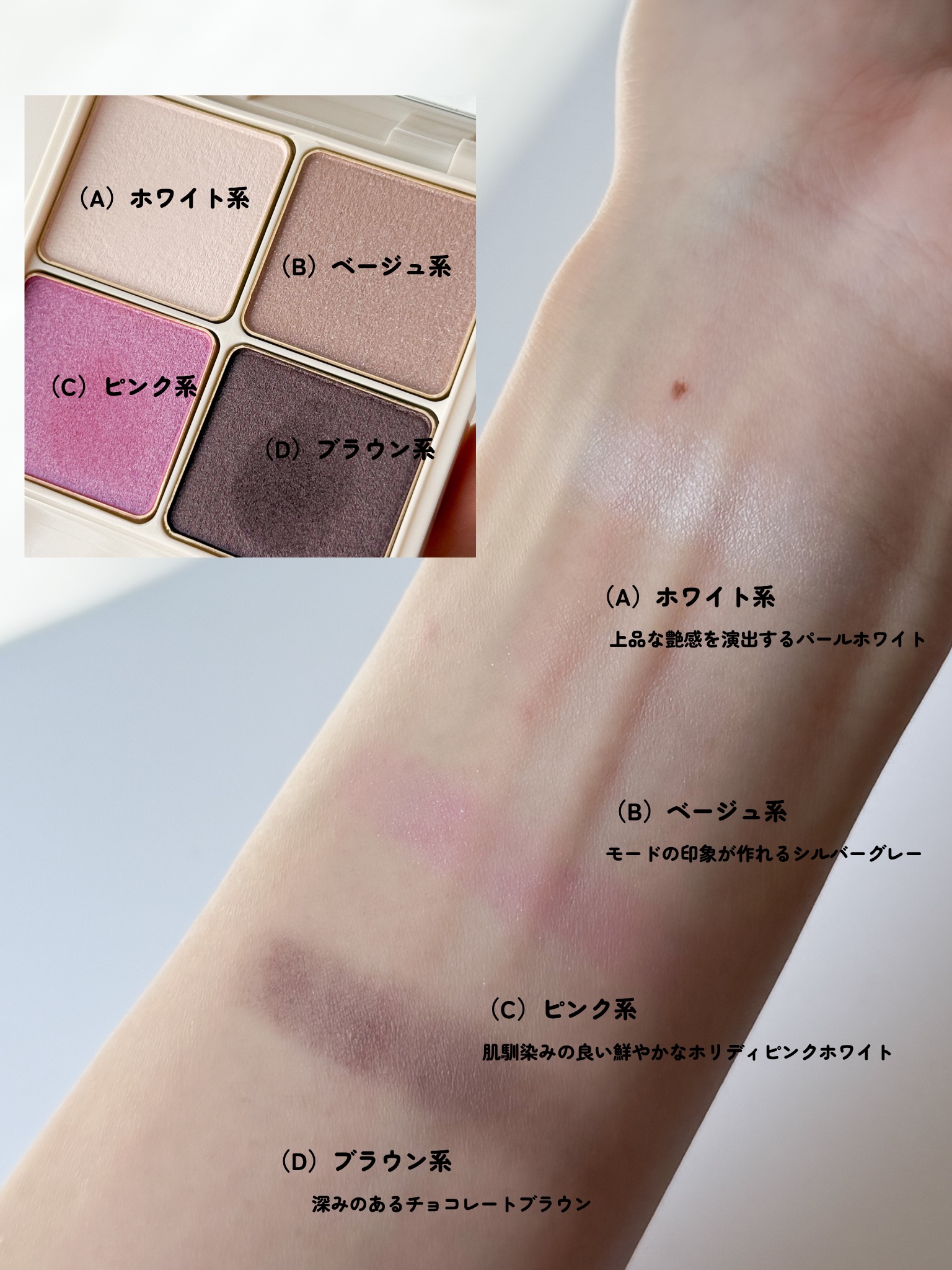 パーテシア ベーシック アイシャドウパレット/SOPHIE & MIRA/アイシャドウパレットを使ったクチコミ（3枚目）