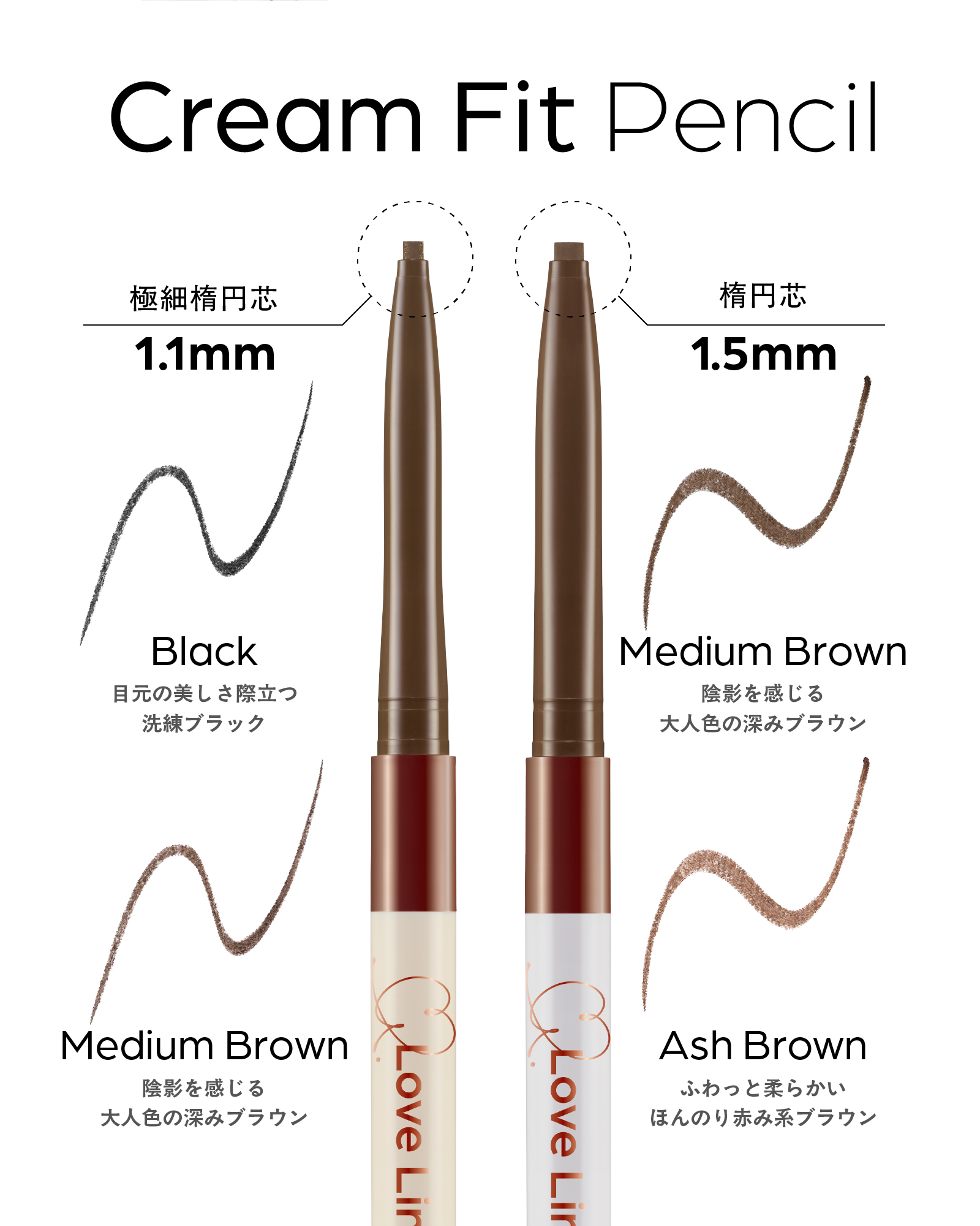 ラブ・ライナー クリームフィットペンシルR＜アイライナー＞/ラブ・ライナー/ペンシルアイライナーを使ったクチコミ（2枚目）