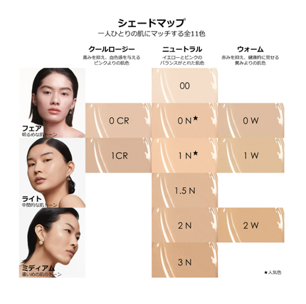 【新品未使用】Dior スキンフォーエヴァーフルイドグロウ 1Nニュートラル ディオールスキン フォーエヴァー フルイド グロウ 0N