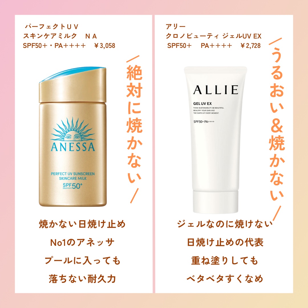 アネッサ　パーフェクトUV　スキンケアミルク　NA/アネッサ/日焼け止めミルクを使ったクチコミ（3枚目）