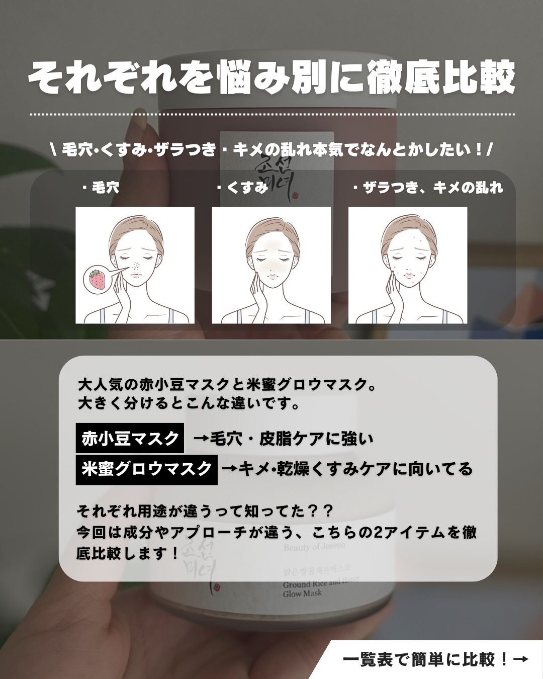 米蜜グロウマスク/Beauty of Joseon/洗い流すパック・マスクを使ったクチコミ（2枚目）