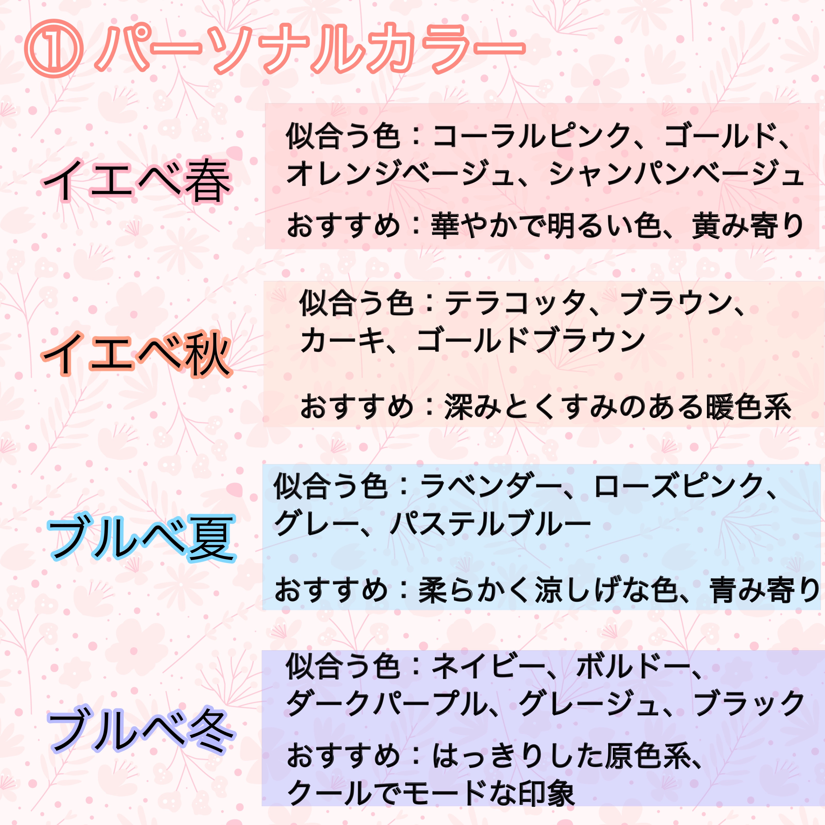 アディクション　ザ アイシャドウ パレット/ADDICTION/アイシャドウパレットを使ったクチコミ（2枚目）