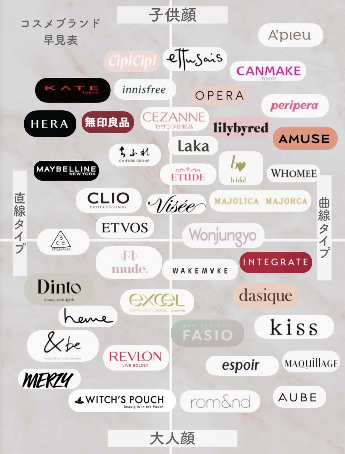 スキニーリッチシャドウ/excel/アイシャドウパレットを使ったクチコミ（2枚目）