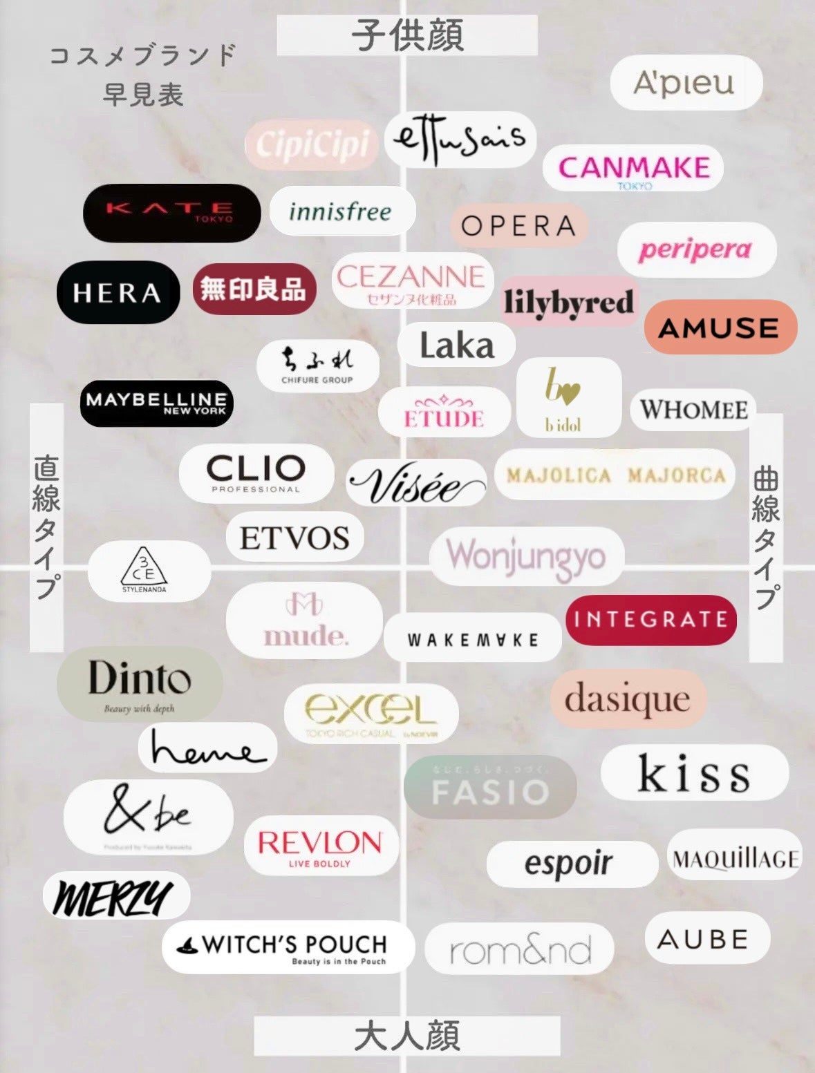 スキニーリッチシャドウ/excel/アイシャドウパレットを使ったクチコミ(2枚目)