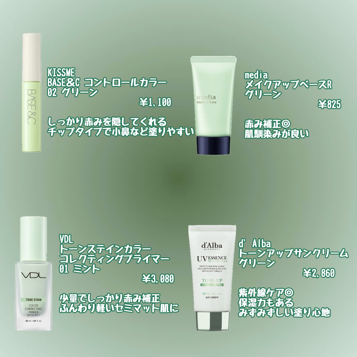 メーキャップ ベース クリーム UV/ちふれ/化粧下地を使ったクチコミ（3枚目）