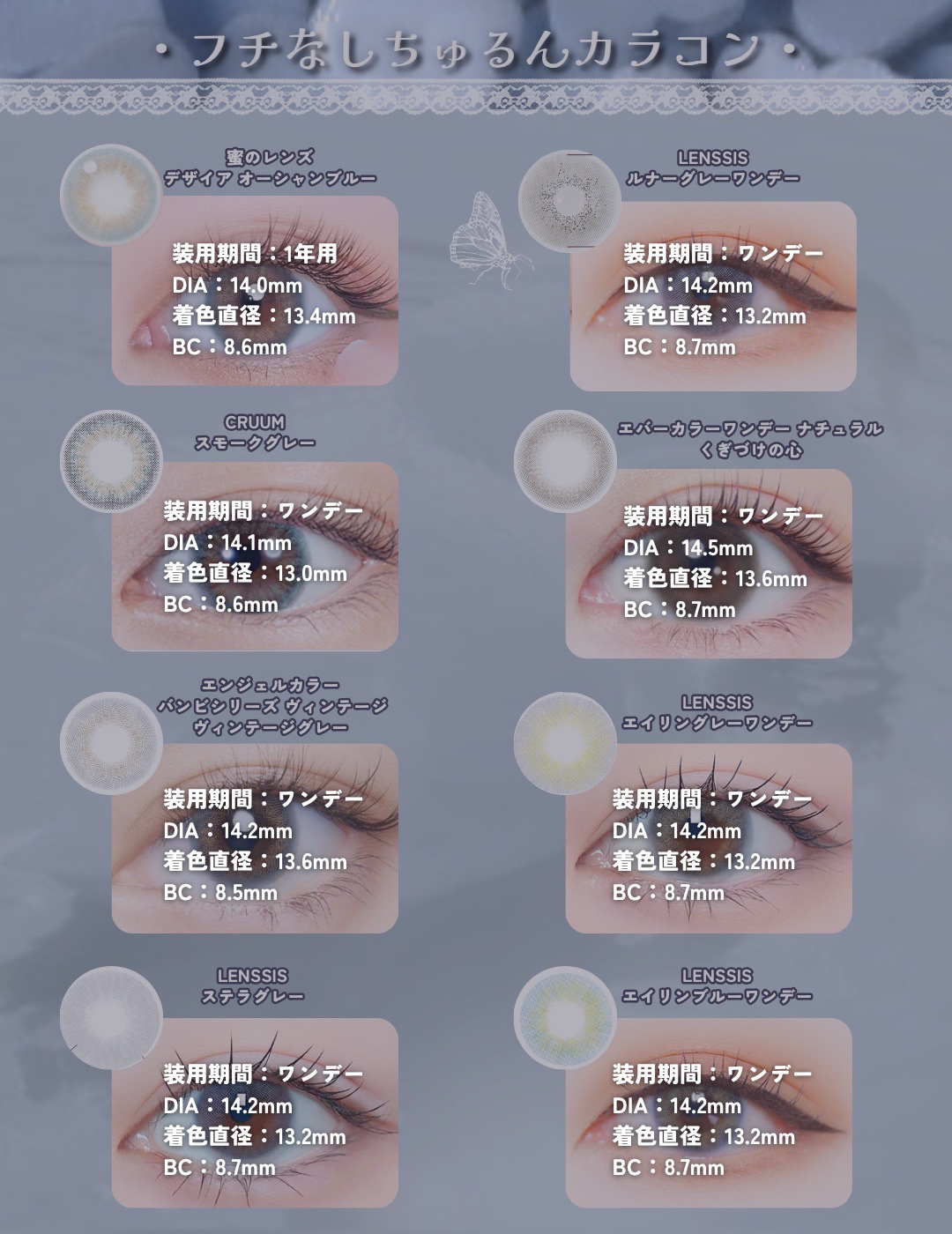 エイリンシリーズ/LENSSIS/カラーコンタクトレンズを使ったクチコミ（2枚目）