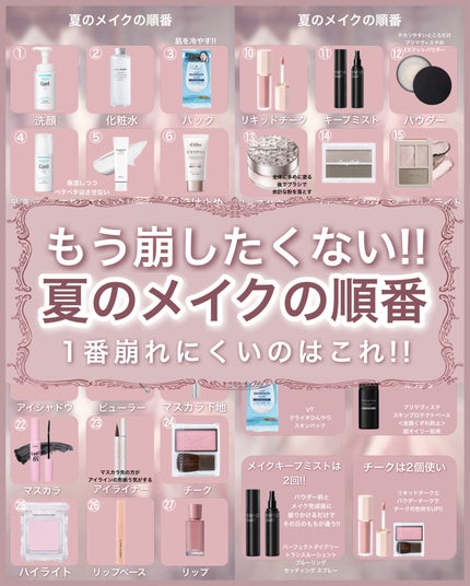 ディオールスキン フォーエヴァー スキン コレクト コンシーラー/Dior/リキッドコンシーラーを使ったクチコミ(1枚目)