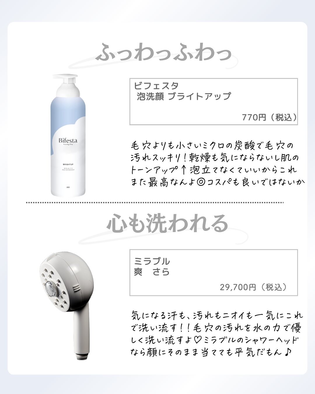 を使ったクチコミ（3枚目）