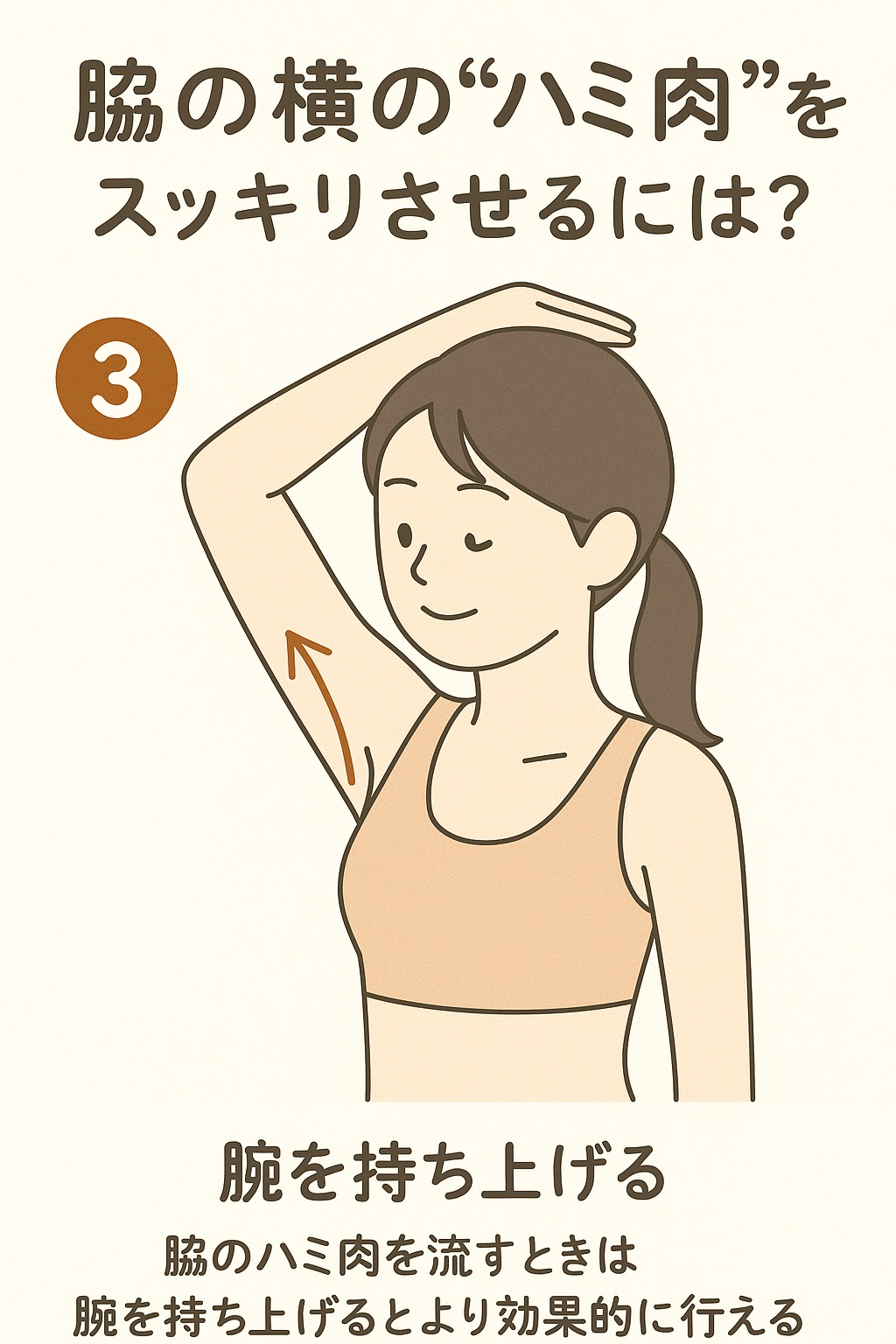 シンデレラマシュマロリッチ ナイトブラ/シンデレラマシュマロリッチナイトブラ/ナイトブラを使ったクチコミ（3枚目）