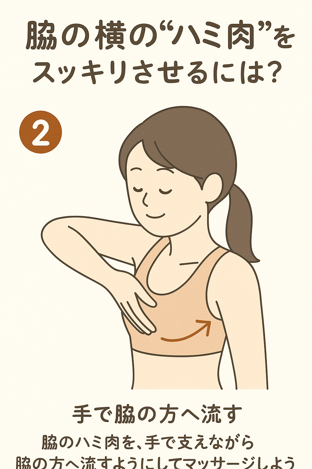 シンデレラマシュマロリッチ ナイトブラ/シンデレラマシュマロリッチナイトブラ/ナイトブラを使ったクチコミ（2枚目）