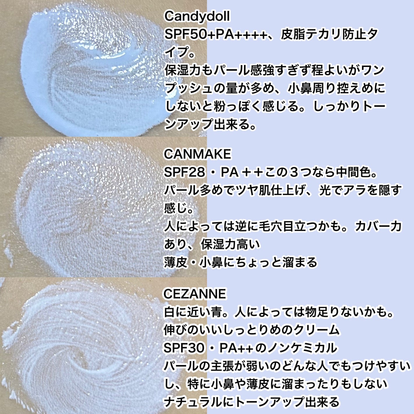 UVウルトラフィットベースEX/CEZANNE/化粧下地を使ったクチコミ(3枚目)