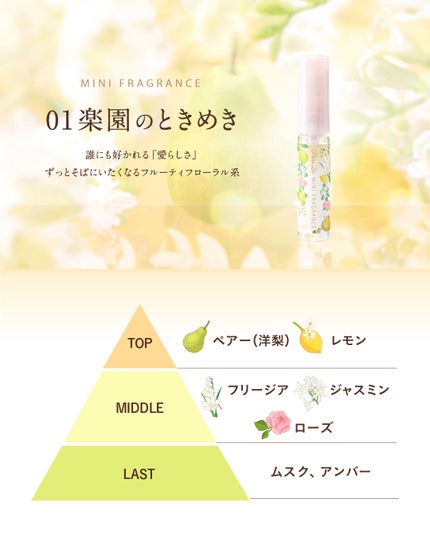 ミニフレグランス/パラドゥ/香水(レディース)を使ったクチコミ(3枚目)