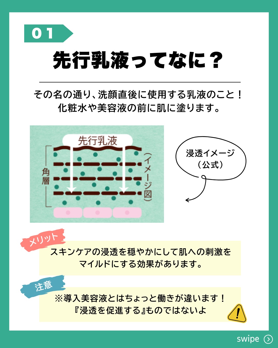 ケアセラAP 高保湿先行バリア乳液/ケアセラ/乳液を使ったクチコミ（2枚目）