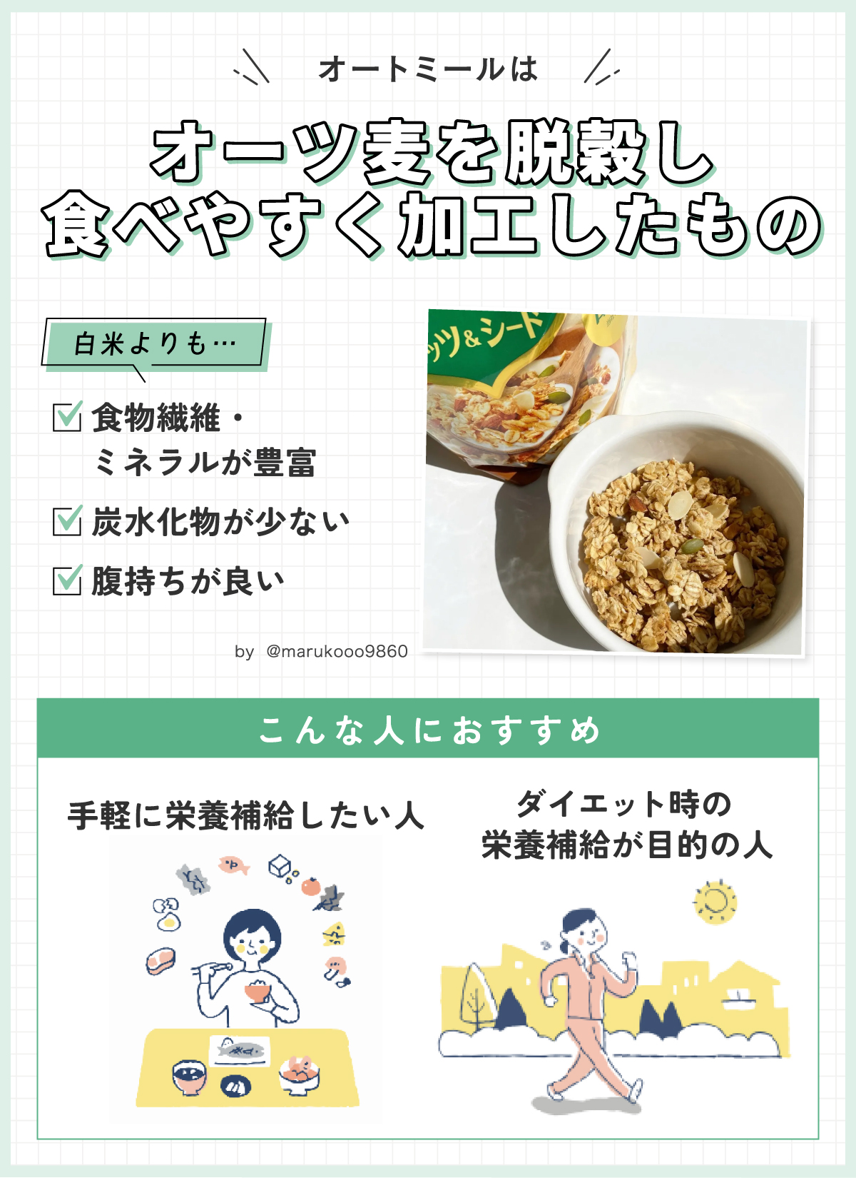 オートミールはオーツ麦を脱穀し食べやすく加工したもの。白米よりも食物繊維・ミネラルが豊富で炭水化物が少なく腹持ちが良い。手軽に栄養補給したい人やダイエット時の栄養補給が目的の人におすすめ。