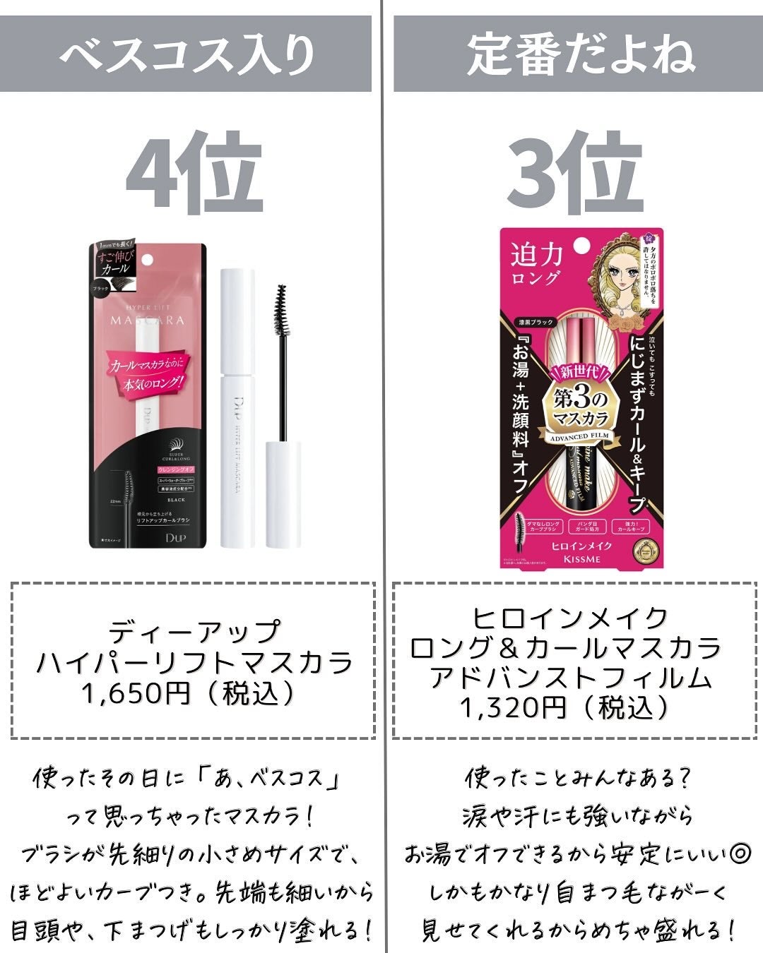 ðºð¬ðµðšðçŸå®¹ã¡ãã£ã¢ on LIPS ã@sena_biyouâïžâïžâïžä»ã®æçš¿ã¯ãã¡ãâšâšãã€ãã..ãïŒ5æç®ïŒ