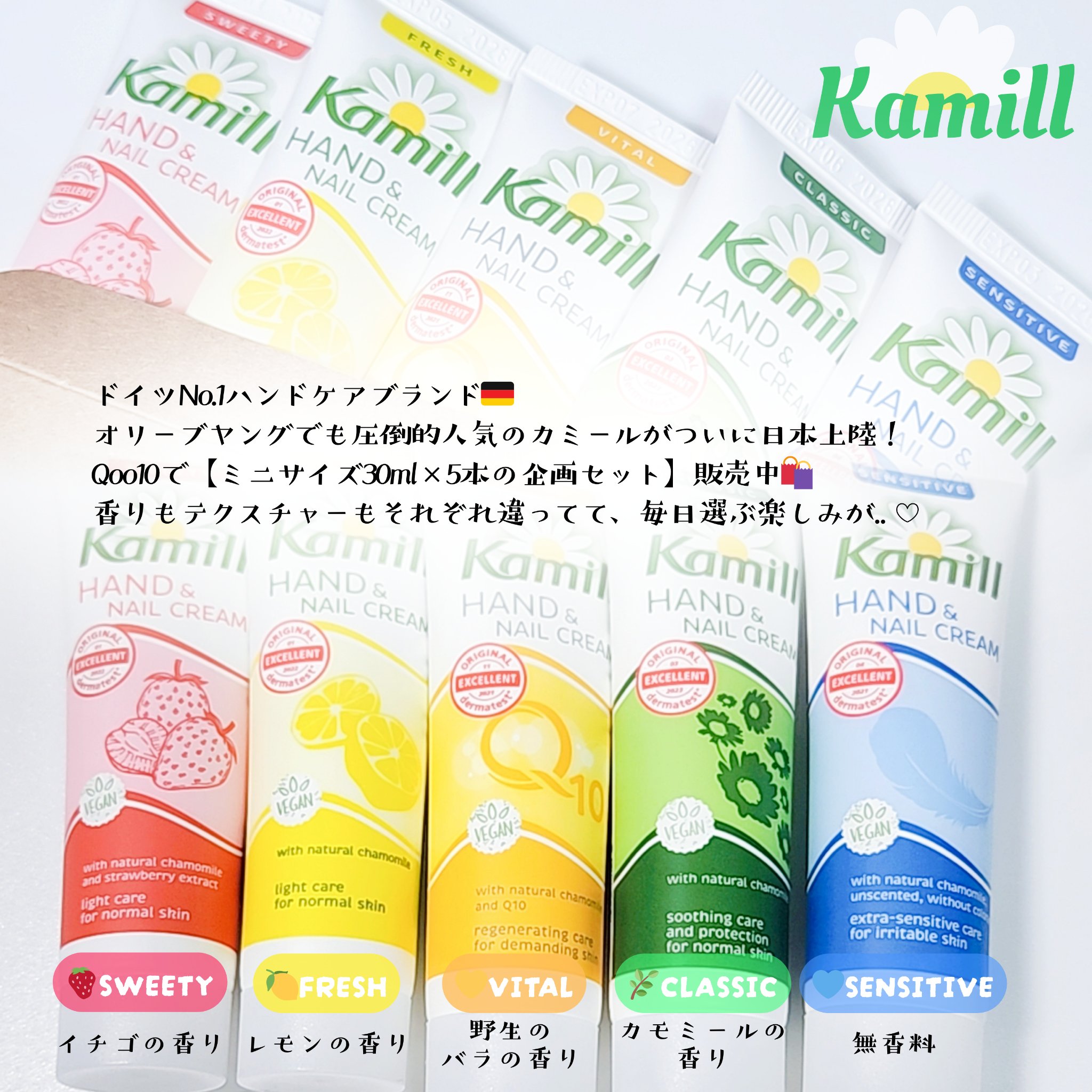 ハンド＆ネイルクリームミニ 企画セット30ml*5/カミール/その他キットセットを使ったクチコミ（2枚目）