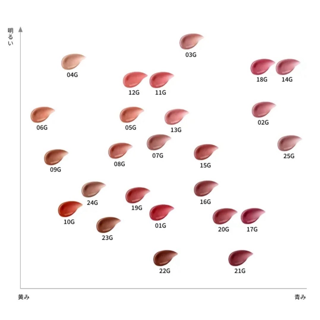 ルージュデコルテ クリームグロウ/DECORTÉ/口紅を使ったクチコミ(8枚目)