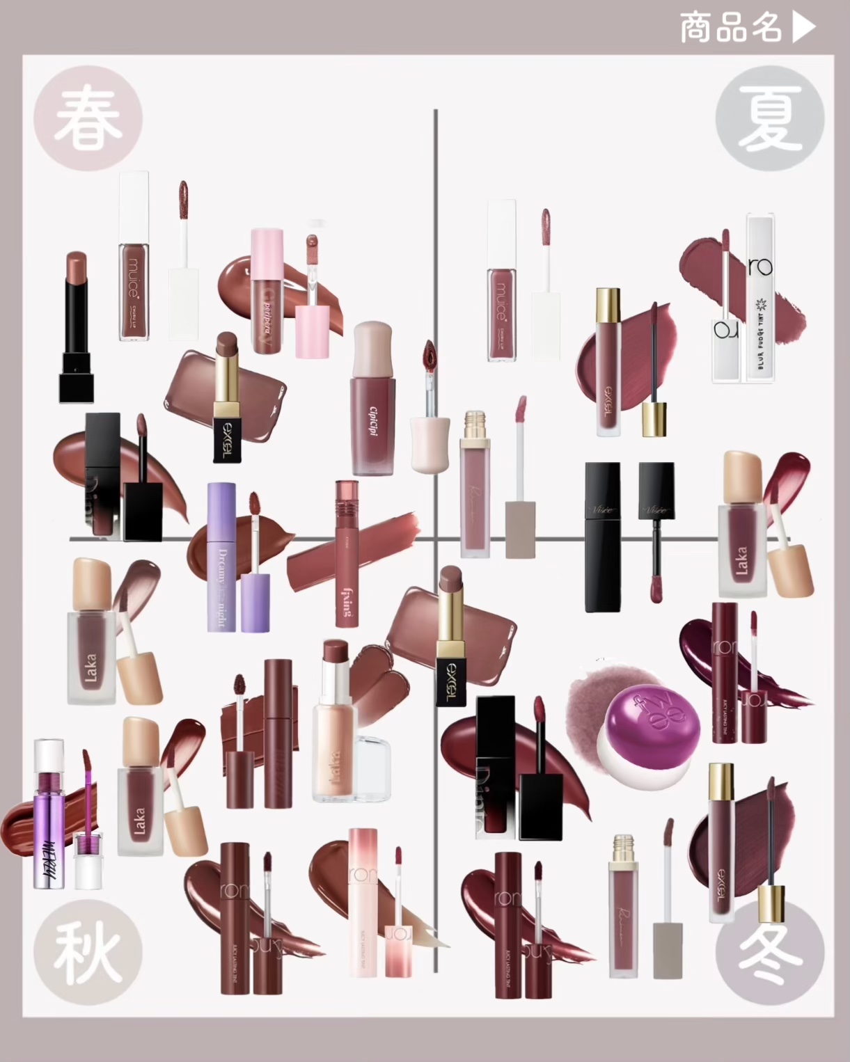 ケイト リップモンスター/KATE/口紅を使ったクチコミ（2枚目）