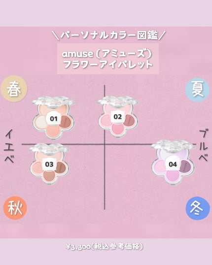 フローラアイパレット/AMUSE/アイシャドウパレットを使ったクチコミ(3枚目)