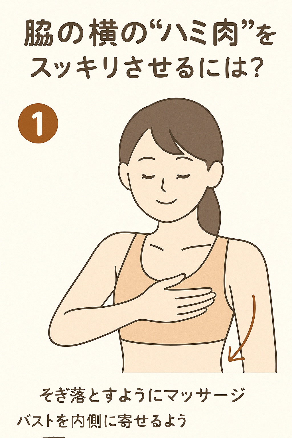 シンデレラマシュマロリッチ ナイトブラ/シンデレラマシュマロリッチナイトブラ/ナイトブラを使ったクチコミ（1枚目）