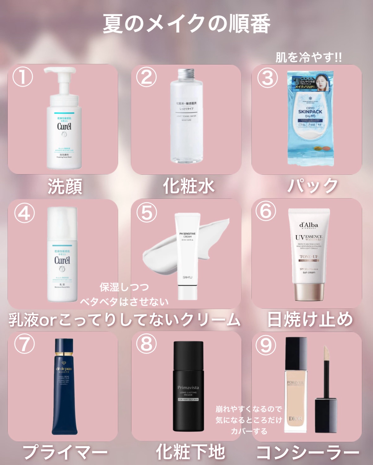 ルース パウダー/DECORTÉ/ルースパウダーを使ったクチコミ（2枚目）