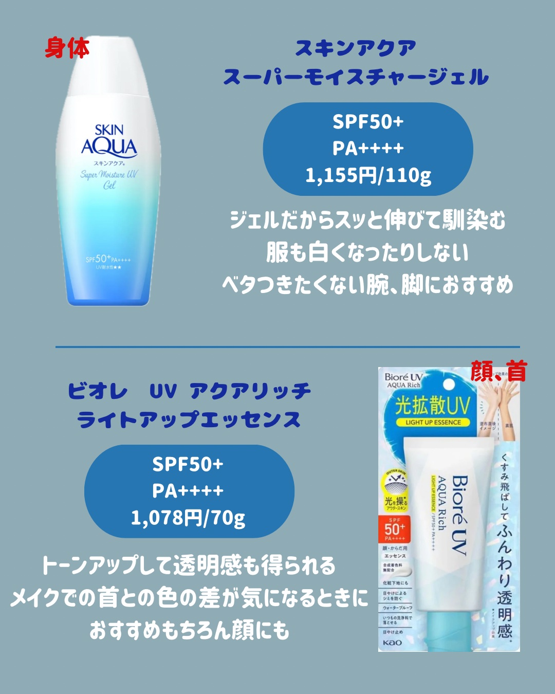 エアリズムUVカットフルジップパーカ（長袖）/ユニクロ/その他を使ったクチコミ（2枚目）