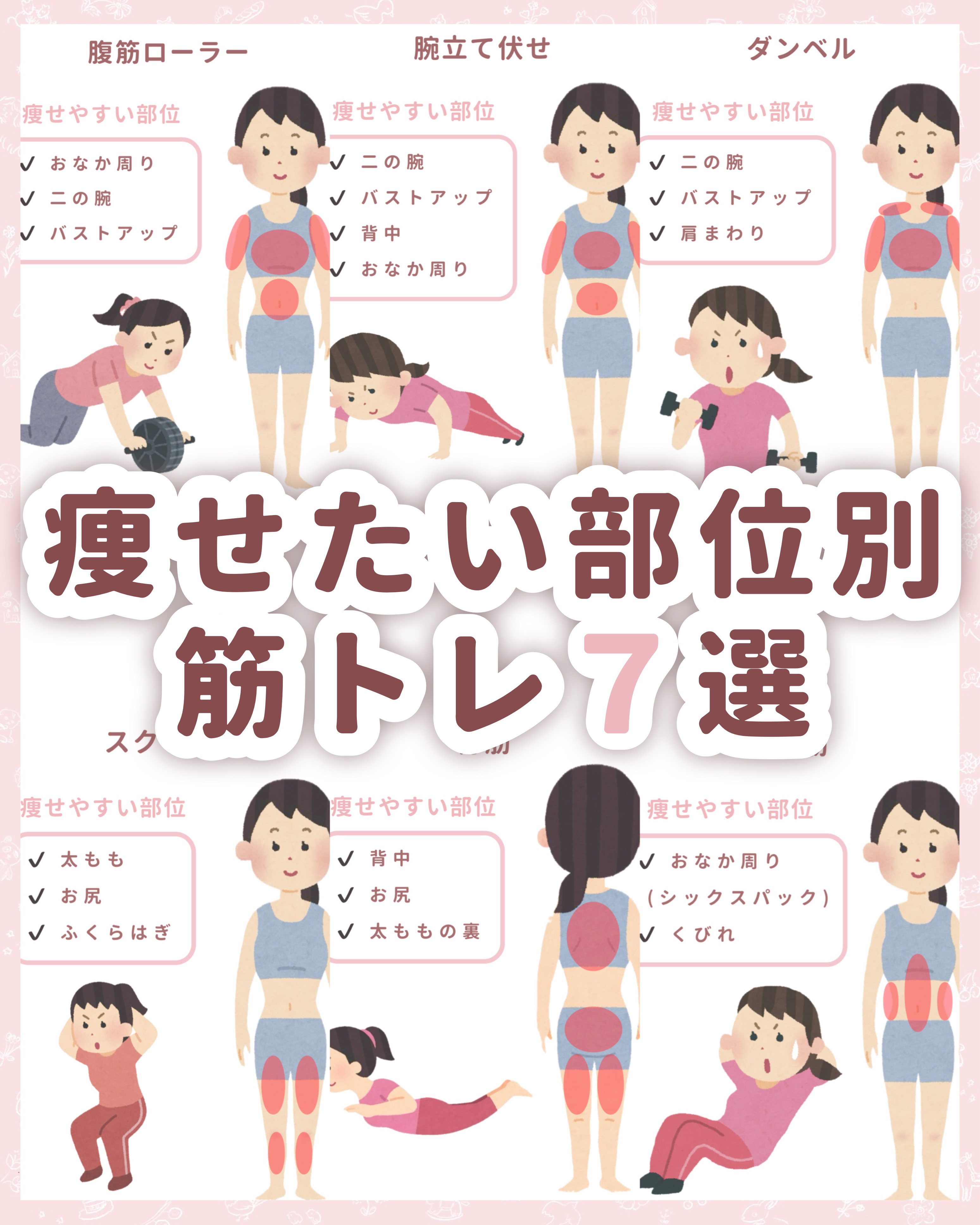 ボディローラー/DAISO/フォームローラーを使ったクチコミ（1枚目）