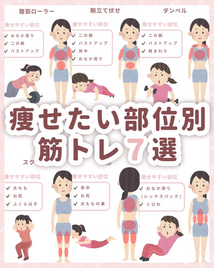 ボディローラー/DAISO/フォームローラーを使ったクチコミ(1枚目)