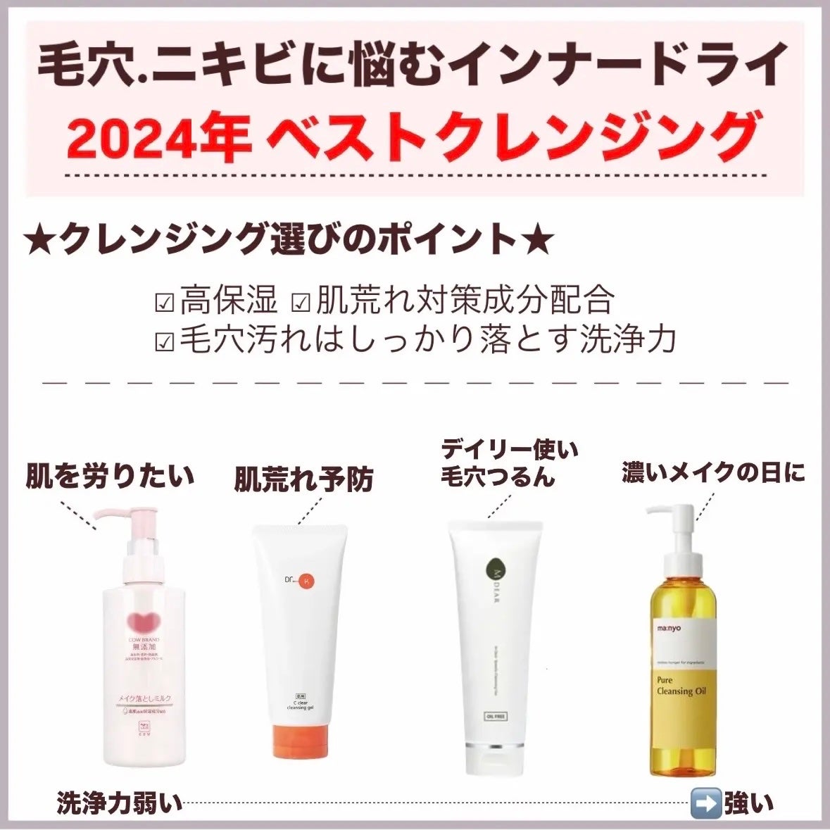 メイク落としミルク/カウブランド無添加/ミルククレンジングを使ったクチコミ(6枚目)