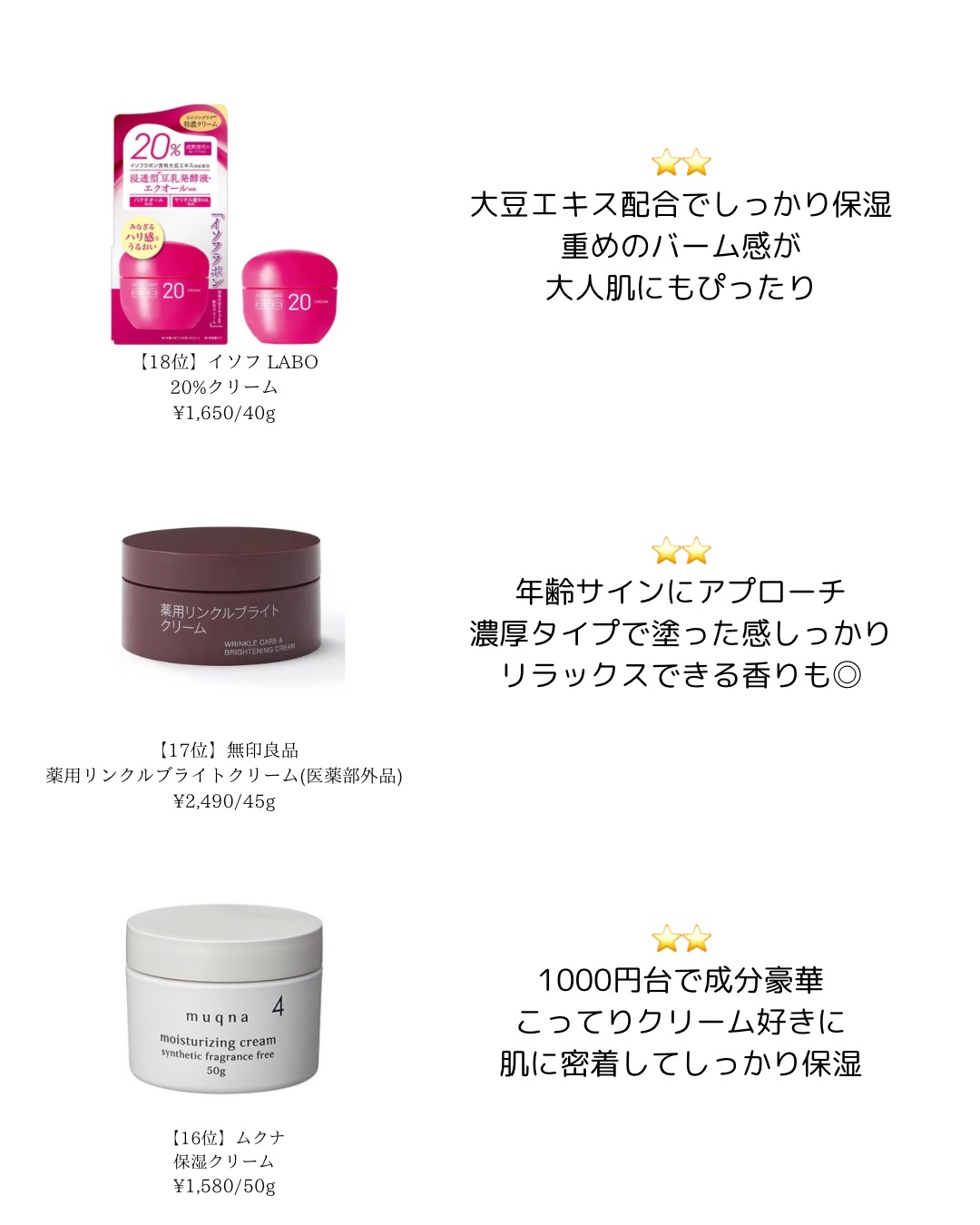 ホルモンクリーム/クラブ/フェイスクリームを使ったクチコミ（3枚目）