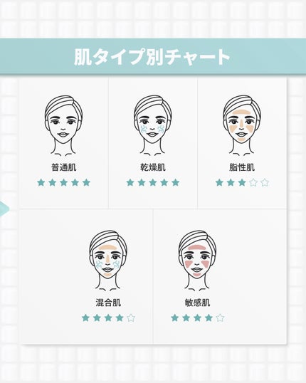 ピュア クレンジング オイル/manyo/オイルクレンジングを使ったクチコミ(10枚目)