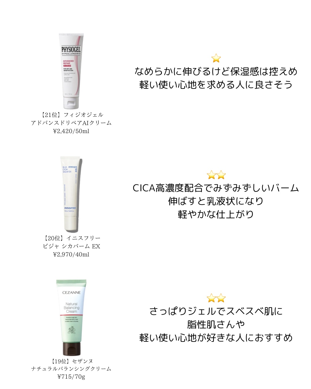 ホルモンクリーム/クラブ/フェイスクリームを使ったクチコミ（2枚目）