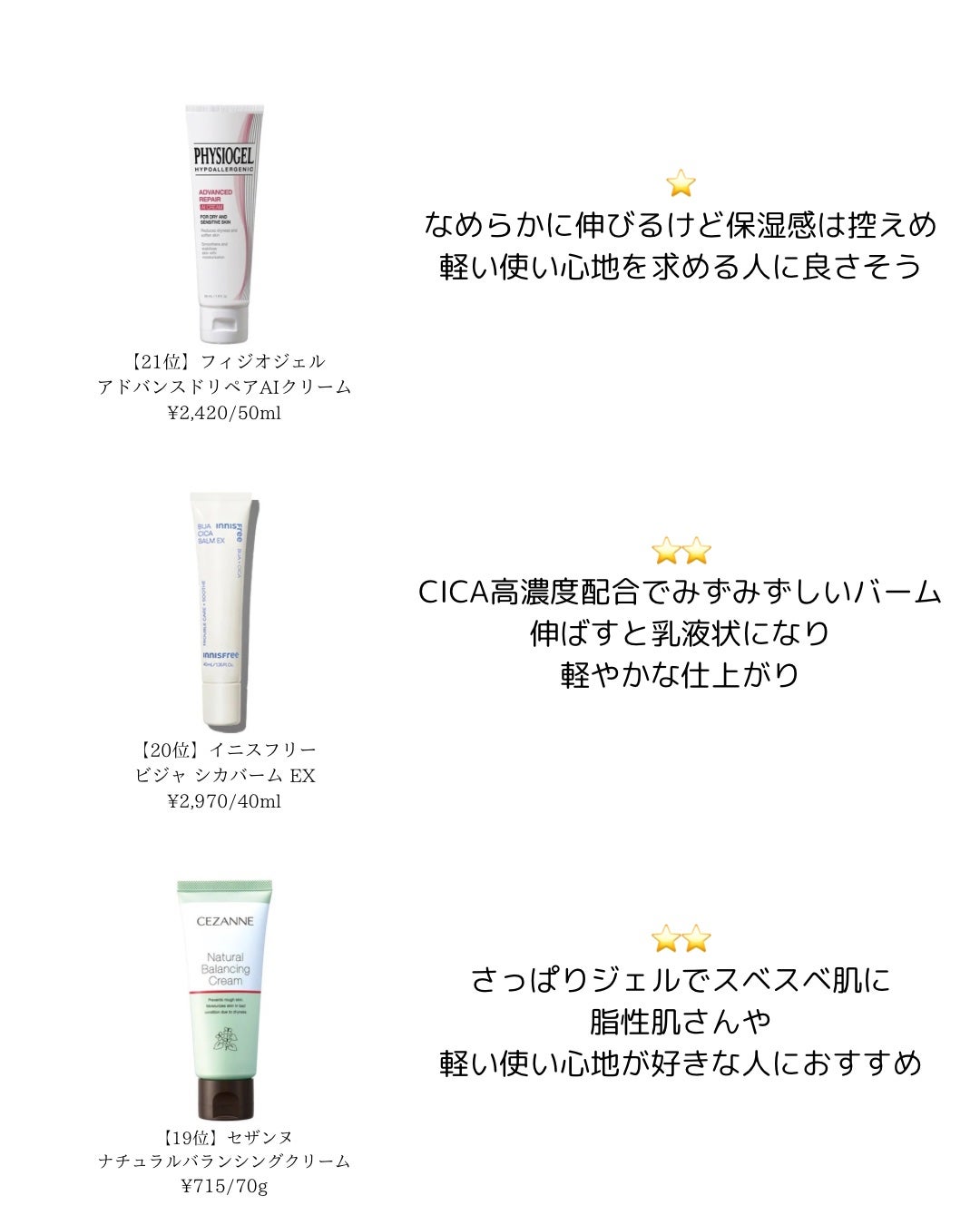 ホルモンクリーム/クラブ/フェイスクリームを使ったクチコミ(2枚目)