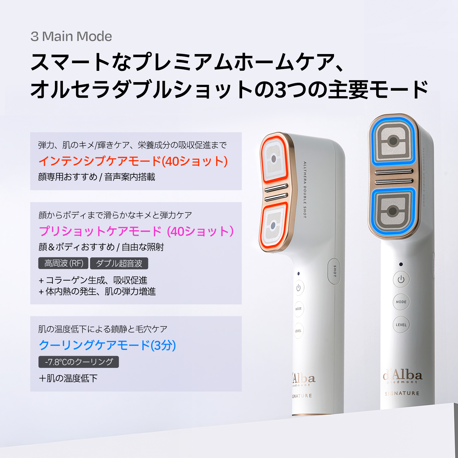 d'Alba ダルバ シグネチャーオールセラダブルショット 美顔器 お値下げ