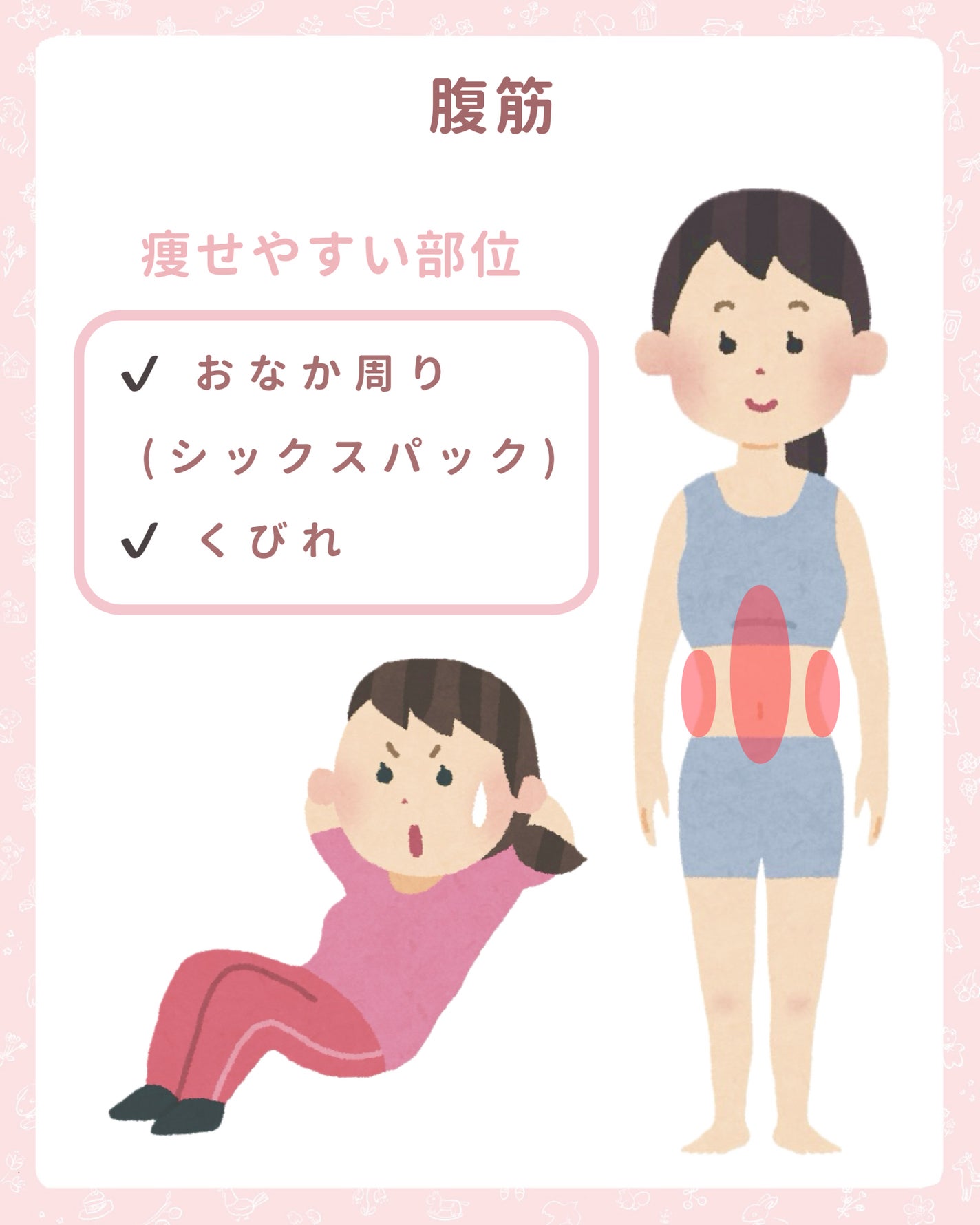 ボディローラー/DAISO/フォームローラーを使ったクチコミ(6枚目)