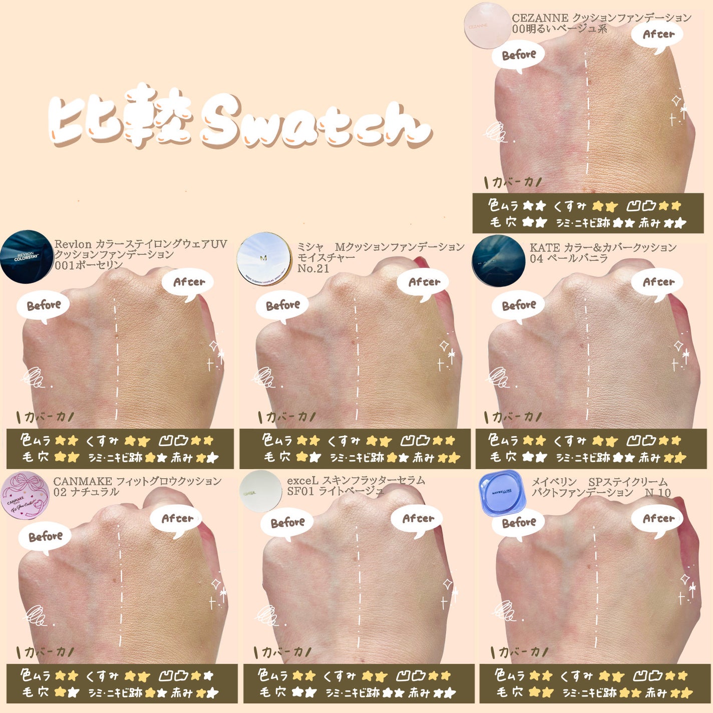 M クッション ファンデーション(モイスチャー)/MISSHA/クッションファンデーションを使ったクチコミ(5枚目)