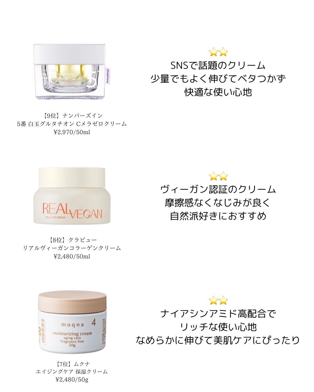 ホルモンクリーム/クラブ/フェイスクリームを使ったクチコミ(6枚目)