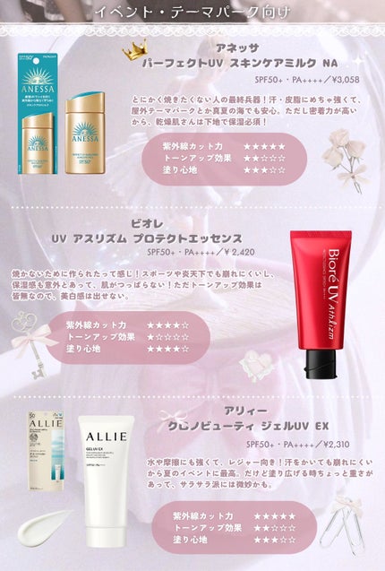 マイルドオイルクレンジング/無印良品/オイルクレンジングを使ったクチコミ(5枚目)