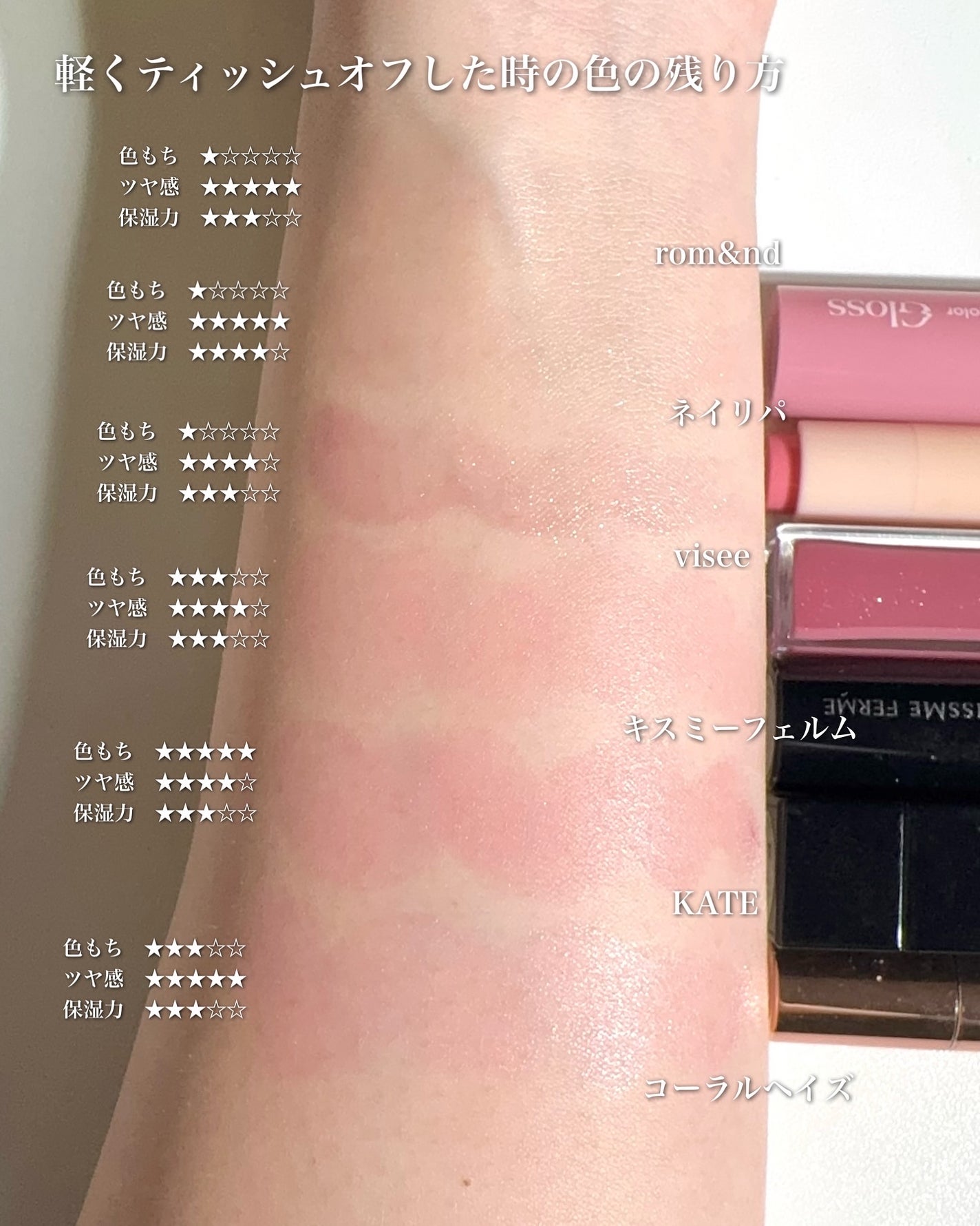 ケイト リップモンスター/KATE/口紅を使ったクチコミ(10枚目)