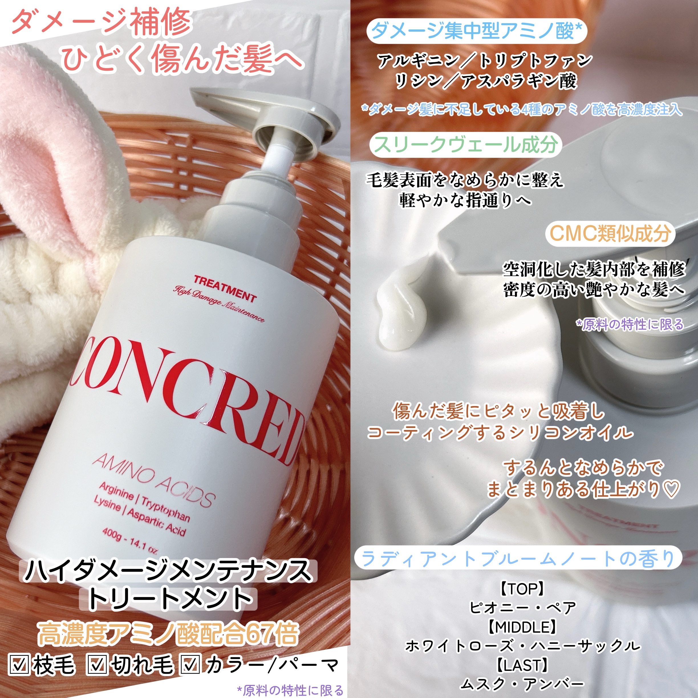 ハイダメージ メンテナンス シャンプー/トリートメント/matsukiyo CONCRED/市販シャンプーを使ったクチコミ（3枚目）