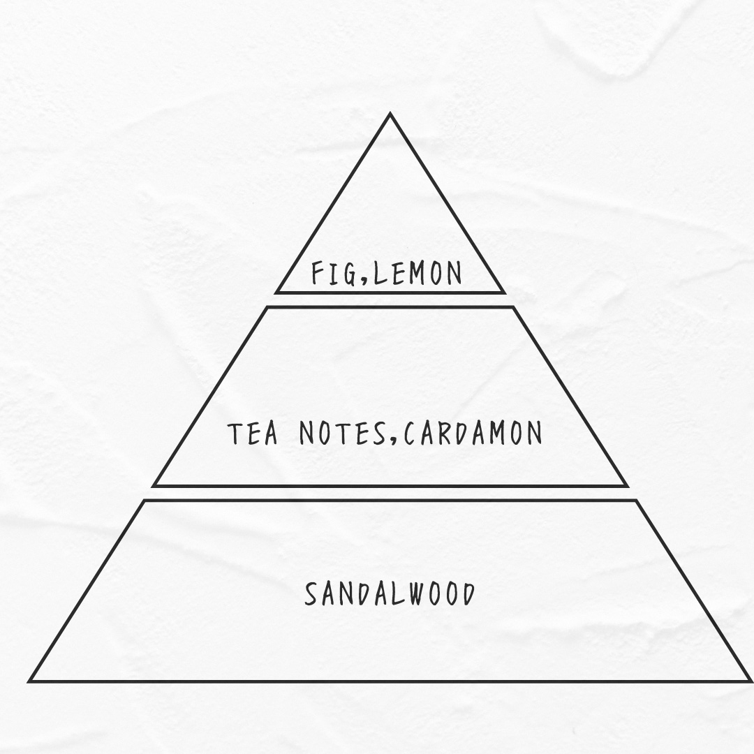 ソフニングミルク 70ml/Sorule/ヘアミルクを使ったクチコミ（3枚目）