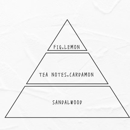 ソフニングミルク/Sorule/ヘアミルクを使ったクチコミ(3枚目)