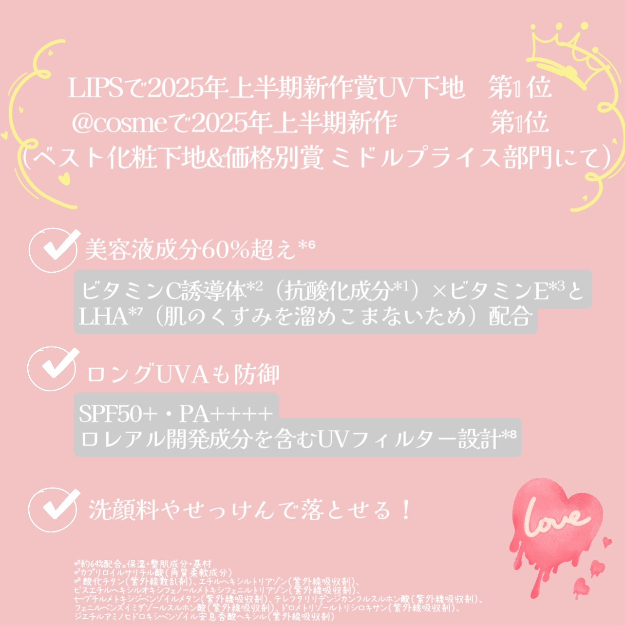 UVイデア XL プロテクショントーンアップ ローズ+/ラ ロッシュ ポゼ/日焼け止め・UVケアを使ったクチコミ(4枚目)