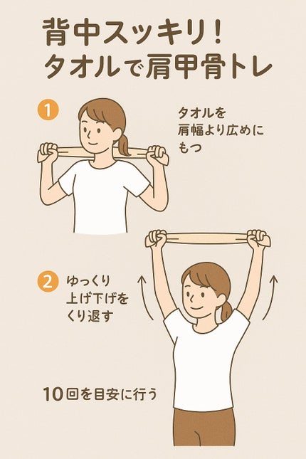 ヘアタオル&ターバン/mofumo/ヘアケアグッズを使ったクチコミ(1枚目)