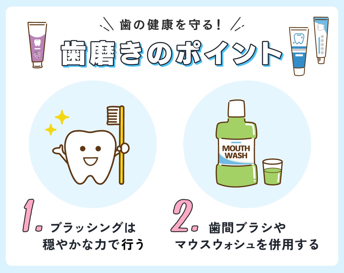 歯の健康を守る!歯磨きのポイント。ブラッシングは穏やかな力で行う。歯間ブラシやマウスウォッシュを併用する。